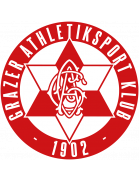 Grazer AK 1902 logo