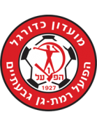 Hapoel Ramat Gan logo