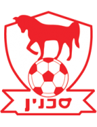 Ihud Bnei Sakhnin logo