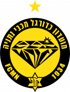 Maccabi Netanya logo