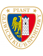 Piast Gliwice logo