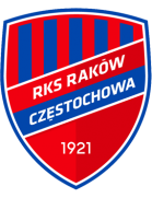 Raków Częstochowa logo