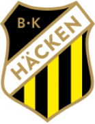 BK Häcken logo