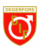 Degerfors IF logo