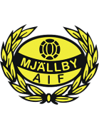 Mjällby AIF logo
